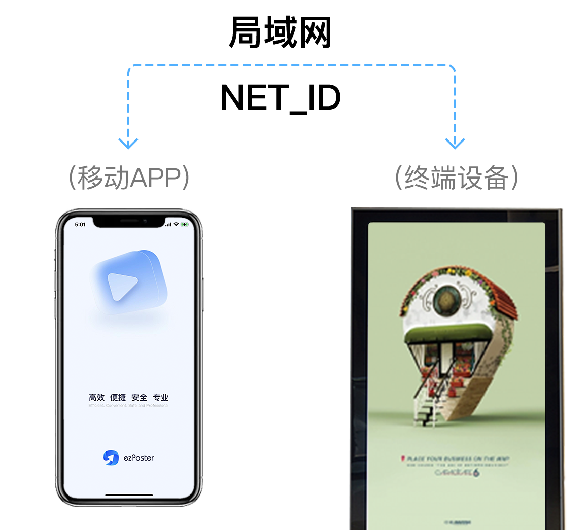 圖3(6).png 圖3(6).png